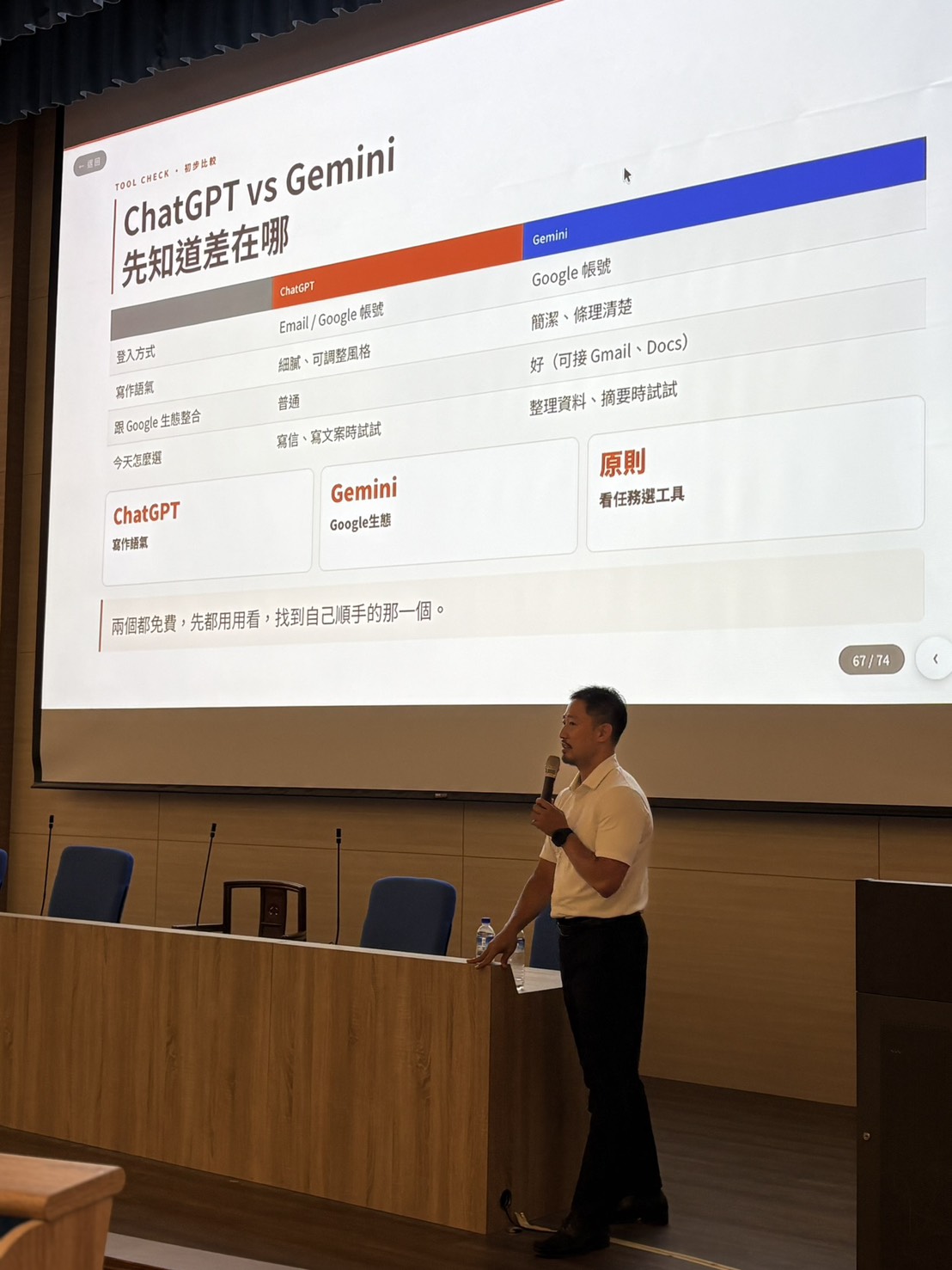 台中市議會人事室 AI 工作坊