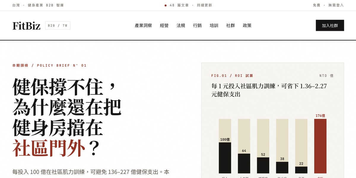 FitBiz 健身產業智庫 網站截圖